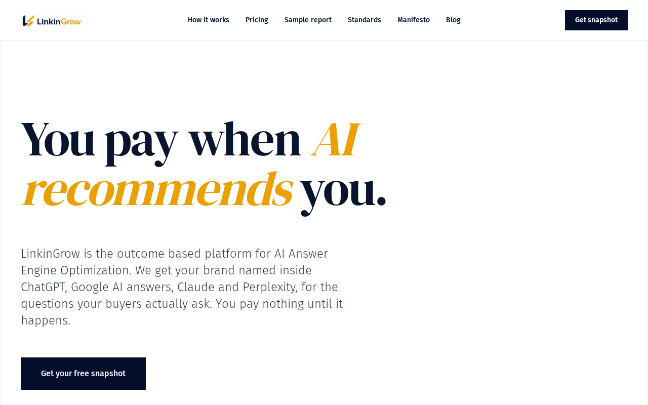 Homepage of linkingrow.com showing outcome based AI recommendation services
